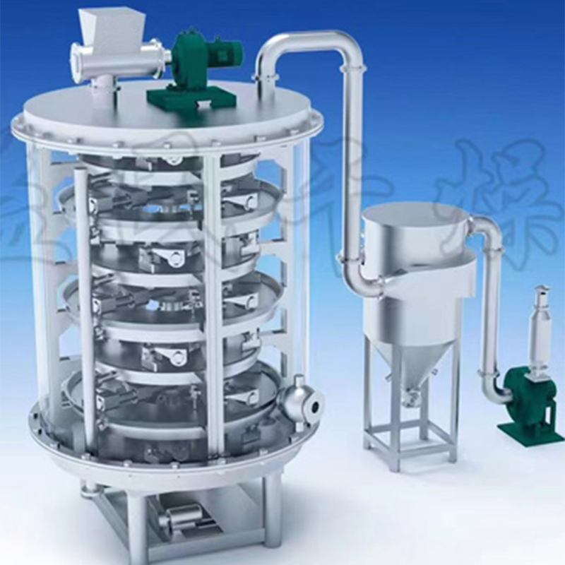 PLG -Teller -Trockner PLG -Teller -Trockner